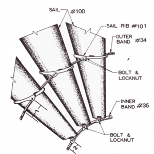 Sail Structure